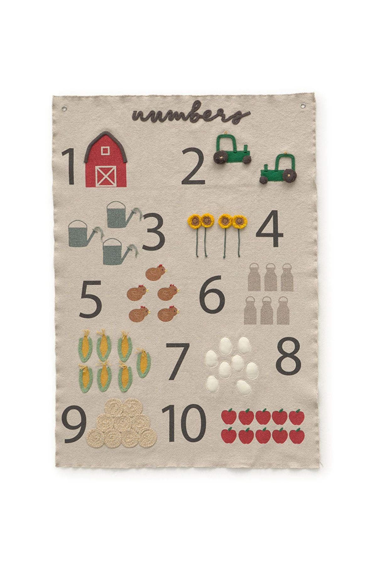 Wandteppich "Farm Numbers"