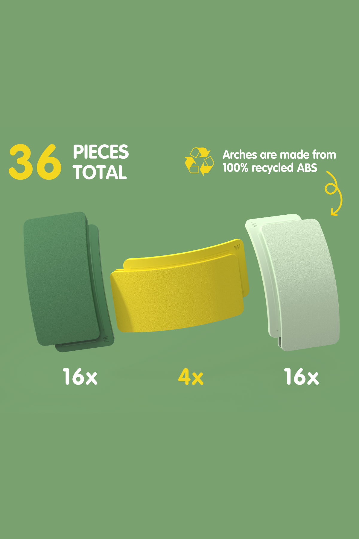 Arches "Creator Set" | 36 Teile