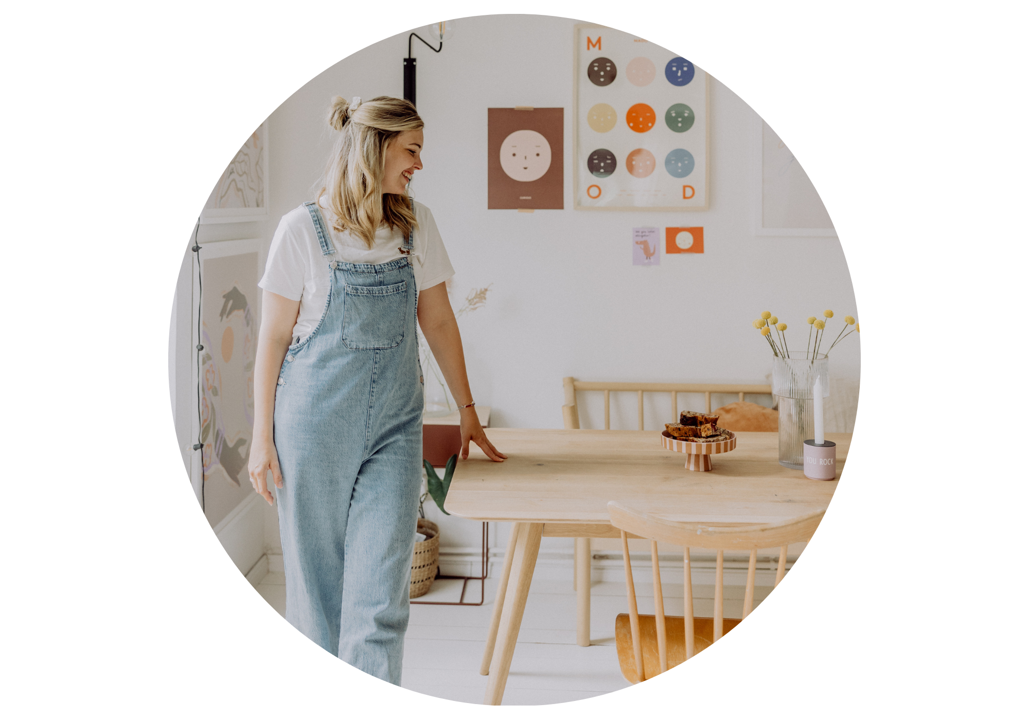 Laras und Timos Favoriten